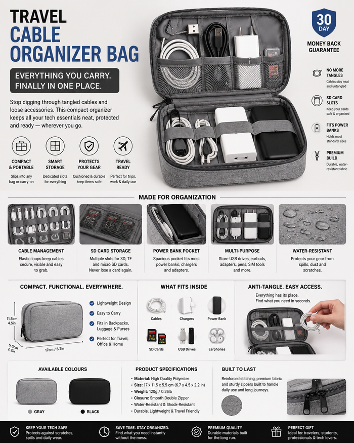 Travel Cable Organizer Bag - Compact Electronics Storage for SD Cards, Power Banks, Cords & Accessories