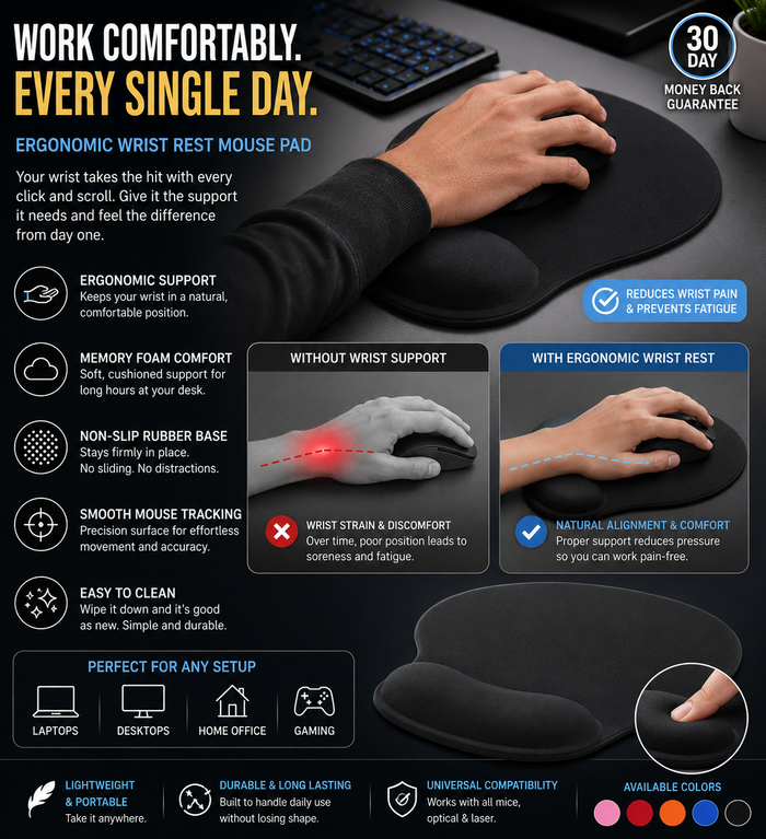 Ergonomic Wrist Rest Set — Memory Foam Keyboard Support