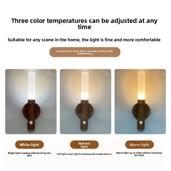 Motion Sensor LED Light β USB Rechargeable Magnetic Lamp