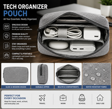 Travel Cable Organizer Bag - Compact Electronics Storage for SD Cards, Power Banks, Cords & Accessories
