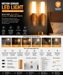 Motion Sensor LED Light — USB Rechargeable Magnetic Lamp