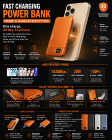 Fast Charging Power Bank — Portable Battery Pack
