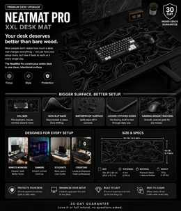 NeatMat Pro — XXL Desk Mat
