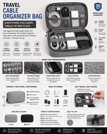 Travel Cable Organizer Bag - Compact Electronics Storage for SD Cards, Power Banks, Cords & Accessories