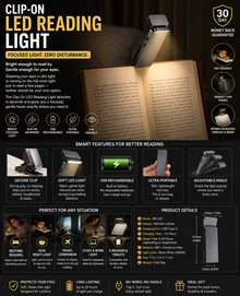 Motion Sensor LED Light — USB Rechargeable Magnetic Lamp