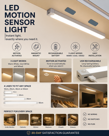 LED Motion Sensor Light