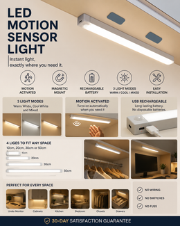 LED Motion Sensor Light
