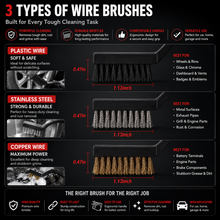 Premium Car Detailing Brush Set – Interior Cleaning Brushes for Air Vents, Dashboard, Wheels & Tight Gaps