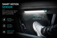 Motion Sensor Car Trunk LED Light — USB Rechargeable Magnetic Bar