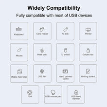 4-Port USB-C Hub 3.0 Splitter Adapter — OTG Multi-Port Expander for MacBook, Laptop & PC