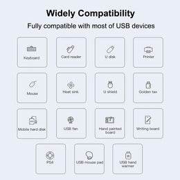 4-Port USB-C Hub 3.0 Splitter Adapter — OTG Multi-Port Expander for MacBook, Laptop & PC