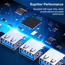 4-Port USB-C Hub 3.0 Splitter Adapter — OTG Multi-Port Expander for MacBook, Laptop & PC