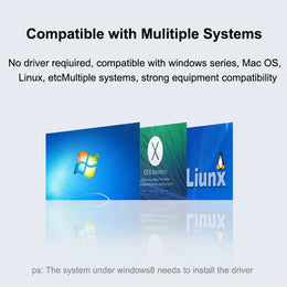 4-Port USB-C Hub 3.0 Splitter Adapter — OTG Multi-Port Expander for MacBook, Laptop & PC