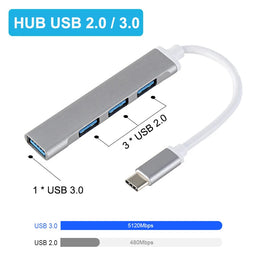 4-Port USB-C Hub 3.0 Splitter Adapter — OTG Multi-Port Expander for MacBook, Laptop & PC