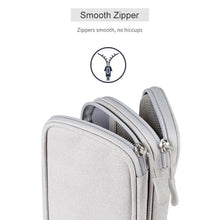 Cable Organizer Bag – Waterproof Travel Case for Chargers, USB Cables & Tech Accessories