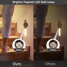 Motion Sensor LED Light — USB Rechargeable Magnetic Lamp