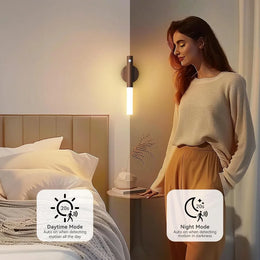 Motion Sensor LED Light — USB Rechargeable Magnetic Lamp