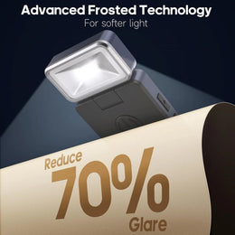 Motion Sensor LED Light — USB Rechargeable Magnetic Lamp
